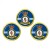 671 Squadron AAC Army Air Corps, British Army Golf Ball Markers