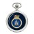 HMS Pembroke, Royal Navy Pocket Watch