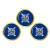 Lowland Band of the Scottish Division, British Army Golf Ball Markers