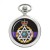 Royal Army Chaplains' Department (Jewish), British Army ER Pocket Watch
