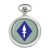 1 Signal Brigade, British Army Pocket Watch
