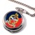 Gurkha Staff and Personnel Support Branch (British Army) Pocket Watch