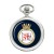 Flag Officer Reserves, Royal Navy Pocket Watch