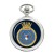 HMS Cadiz, Royal Navy Pocket Watch