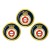 HMS Itchen, Royal Navy Golf Ball Markers