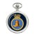 HMS Petard, Royal Navy Pocket Watch
