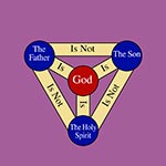 Shield of the Trinity  (Scutum Fidei)