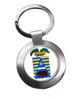 Biella (Italy) Metal Key Ring