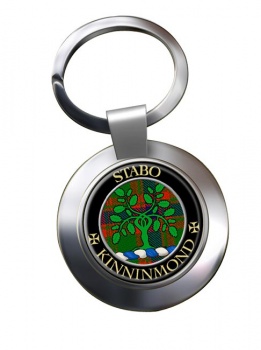 Kinninmond Scottish Clan Chrome Key Ring